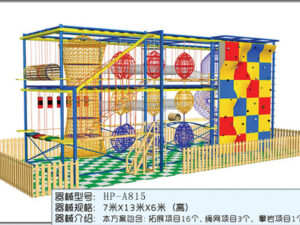 Development Activity