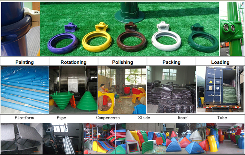Commercial Playground ? Commercial Playgrounds | Bluejayset Playground Heaven
