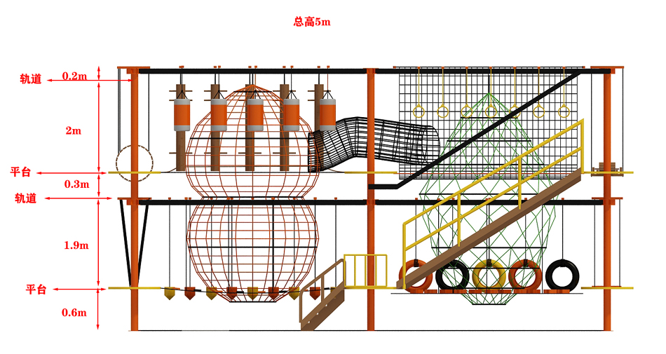 Indoor Adverture Play Equipment ? Ninja Warrior Courses | Bluejayset Playground Heaven