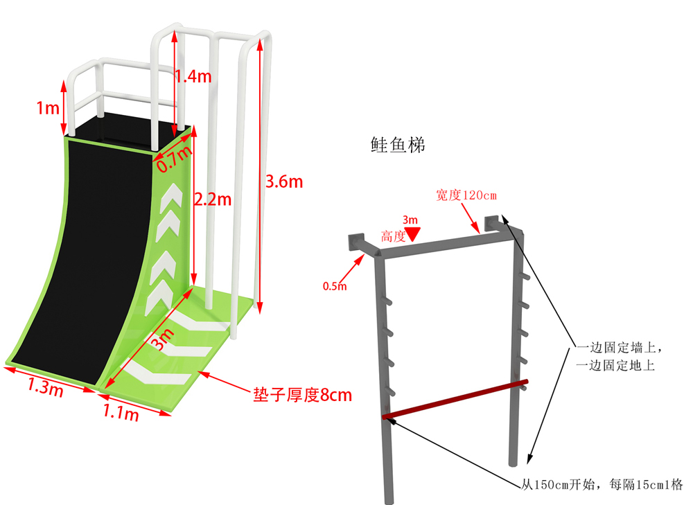 Ninja Warrior Supplier ? Ninja Warrior Courses | Bluejayset Playground Heaven