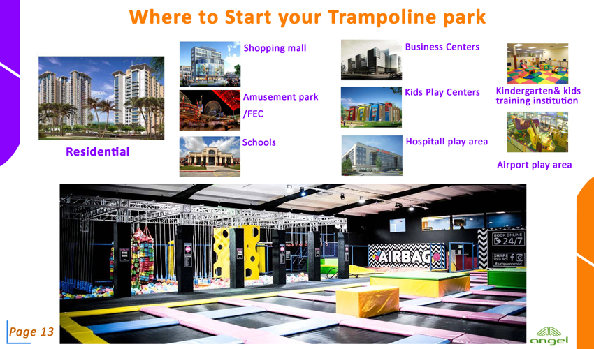 BJ-JA042 - Trampoline Park Supplier - Trampoline Park | Bluejayset Playground Heaven