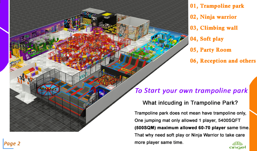 BJ-JA042 - Trampoline Park Supplier - Trampoline Park | Bluejayset Playground Heaven