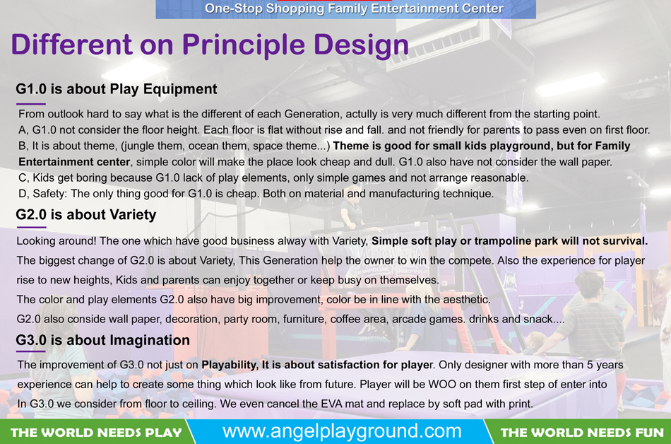 BJ-B1901 - Indoor Family Entertainment Center G3.0 - Indoor Playgrounds | Bluejayset Playground Heaven