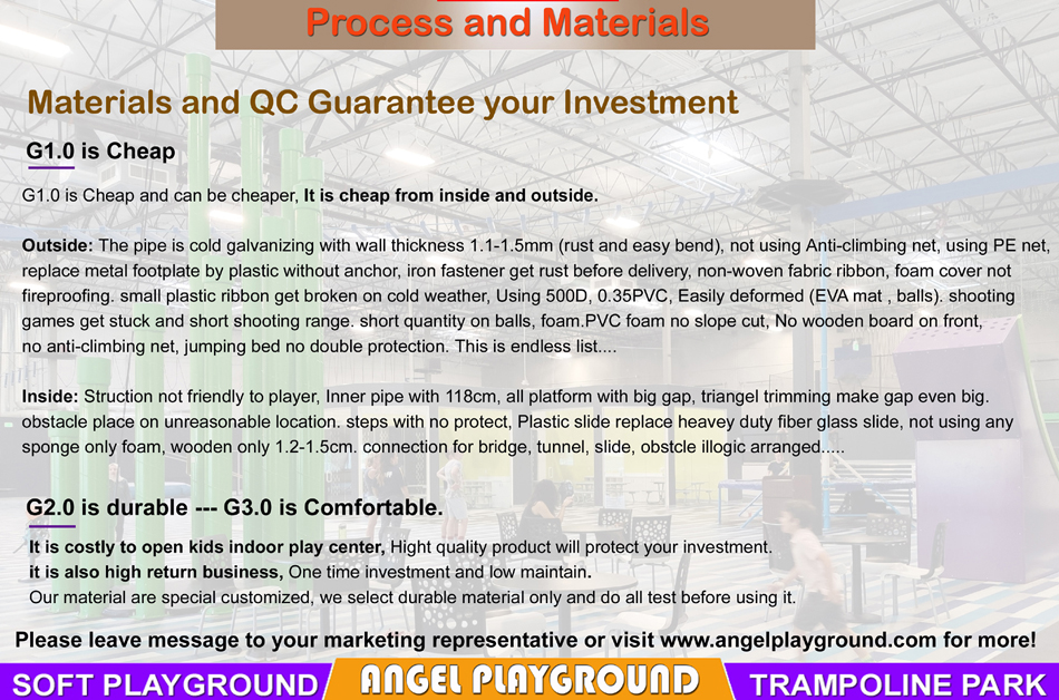 BJ-B1901 - Indoor Family Entertainment Center G3.0 - Indoor Playgrounds | Bluejayset Playground Heaven