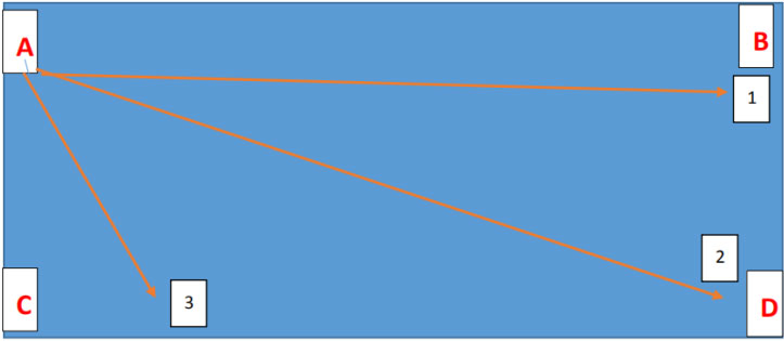 Playground Design Planning 10 | Bluejayset Playground Heaven