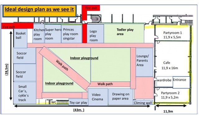 Playground Design Planning 6 | Bluejayset Playground Heaven