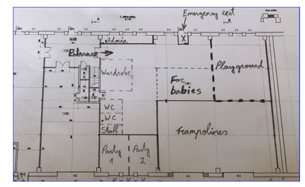 Playground Design Planning 8 | Bluejayset Playground Heaven