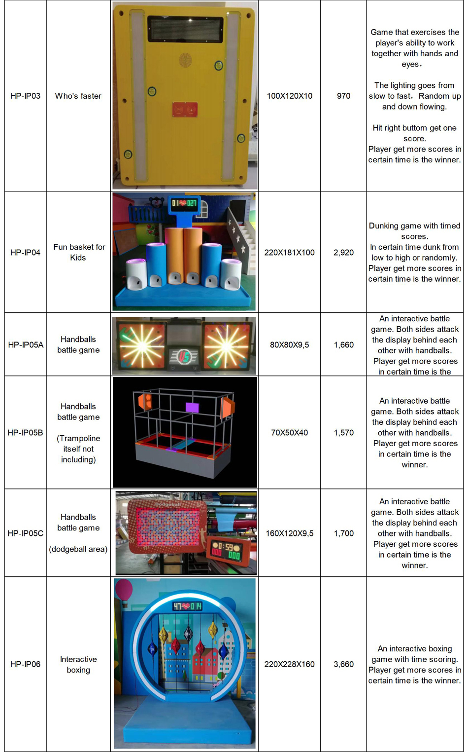 custom indoor playground equipment bj-ip04 customizable individual interactive playset for indoor play centers view 2 | Bluejayset