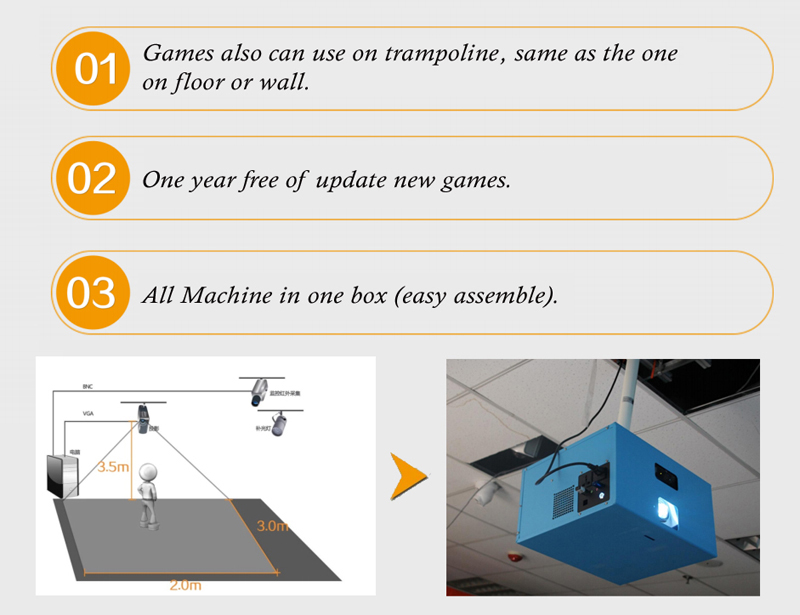 custom indoor playground equipment bj-pg001 customizable what is interactive projection game for indoor play centers view 13 | Bluejayset
