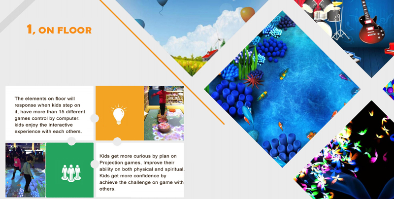 custom indoor playground equipment bj-pg001 customizable what is interactive projection game for indoor play centers view 3 | Bluejayset
