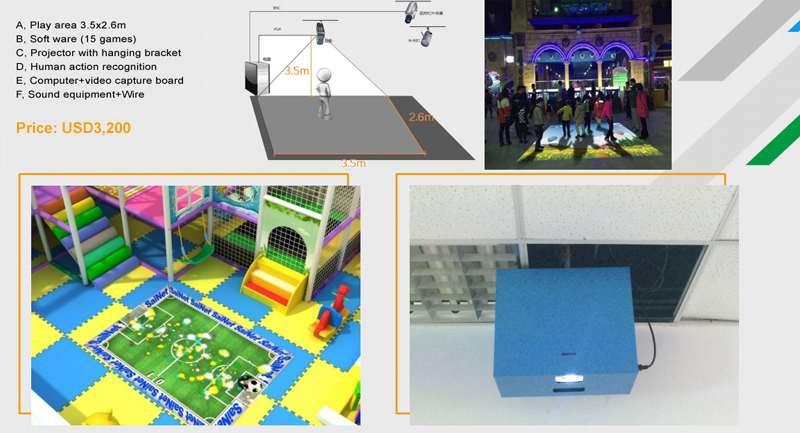 custom indoor playground equipment bj-pg001 customizable what is interactive projection game for indoor play centers view 4 | Bluejayset