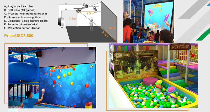custom indoor playground equipment bj-pg001 customizable what is interactive projection game for indoor play centers view 6 | Bluejayset