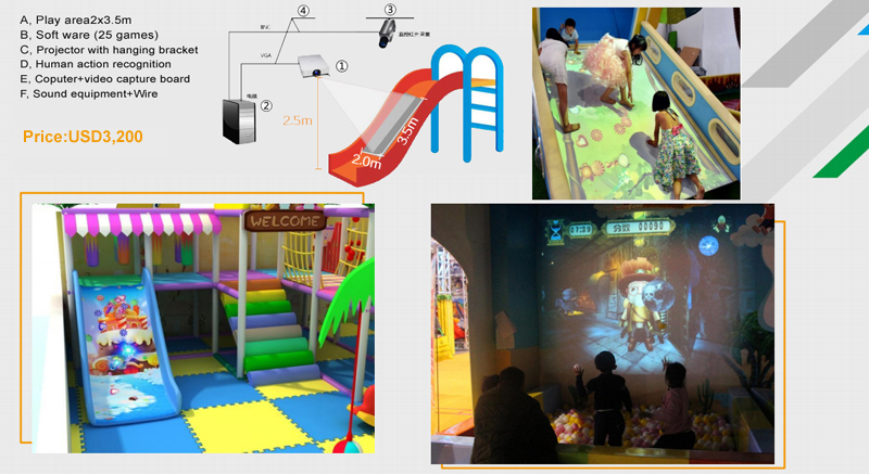 custom indoor playground equipment bj-pg001 customizable what is interactive projection game for indoor play centers view 8 | Bluejayset