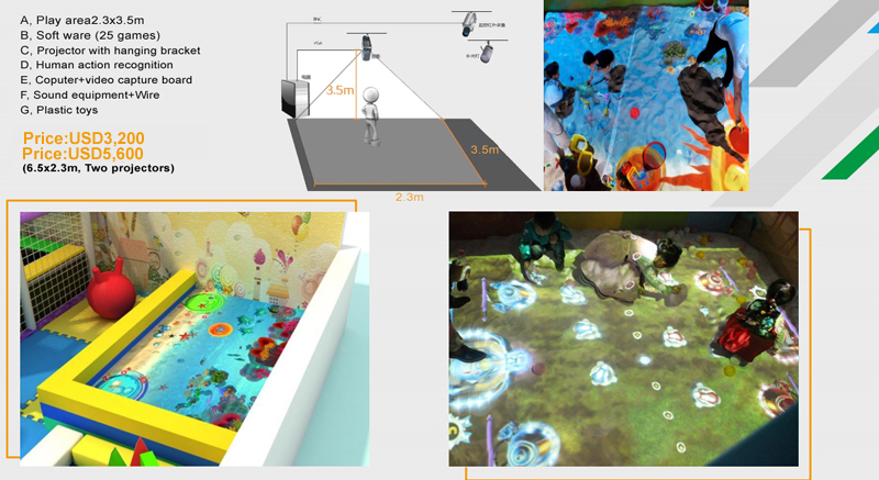 custom indoor playground equipment bj-pg001 customizable what is interactive projection game for indoor play centers view 10 | Bluejayset