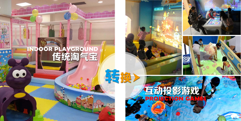 custom indoor playground equipment bj-pg001 customizable what is interactive projection game for indoor play centers | Bluejayset